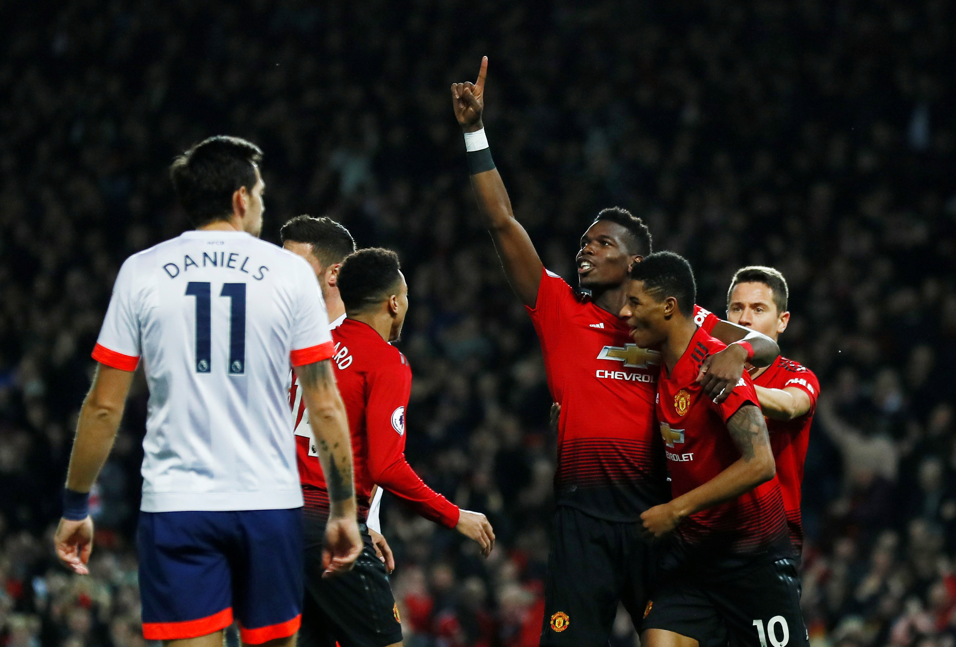 案例分析 案例分析